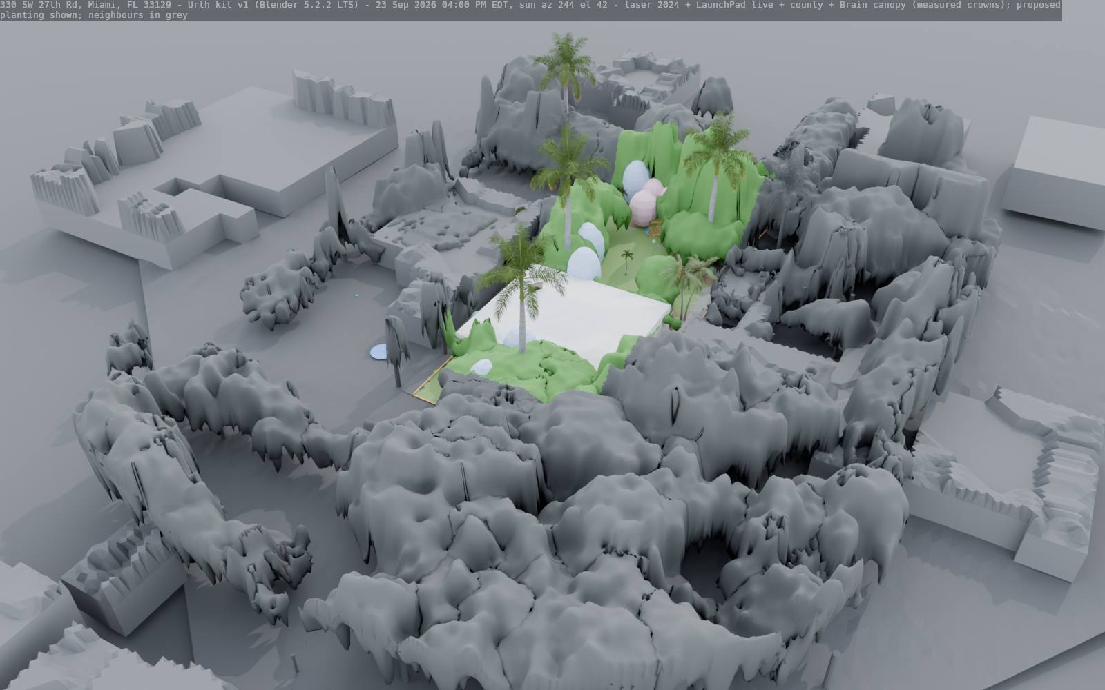 With the planting plan's proposed plants (stand-ins by size) of 330 SW 27th Rd