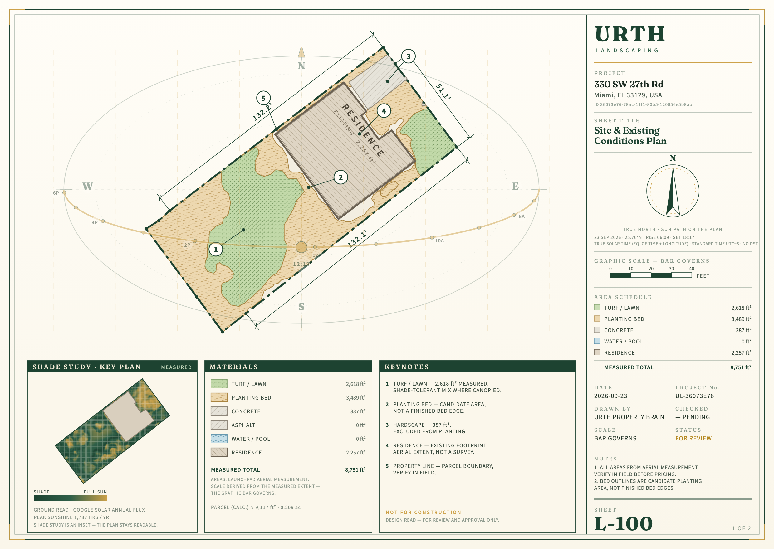 Site report today: CAD blueprint with sun inset (step 4)