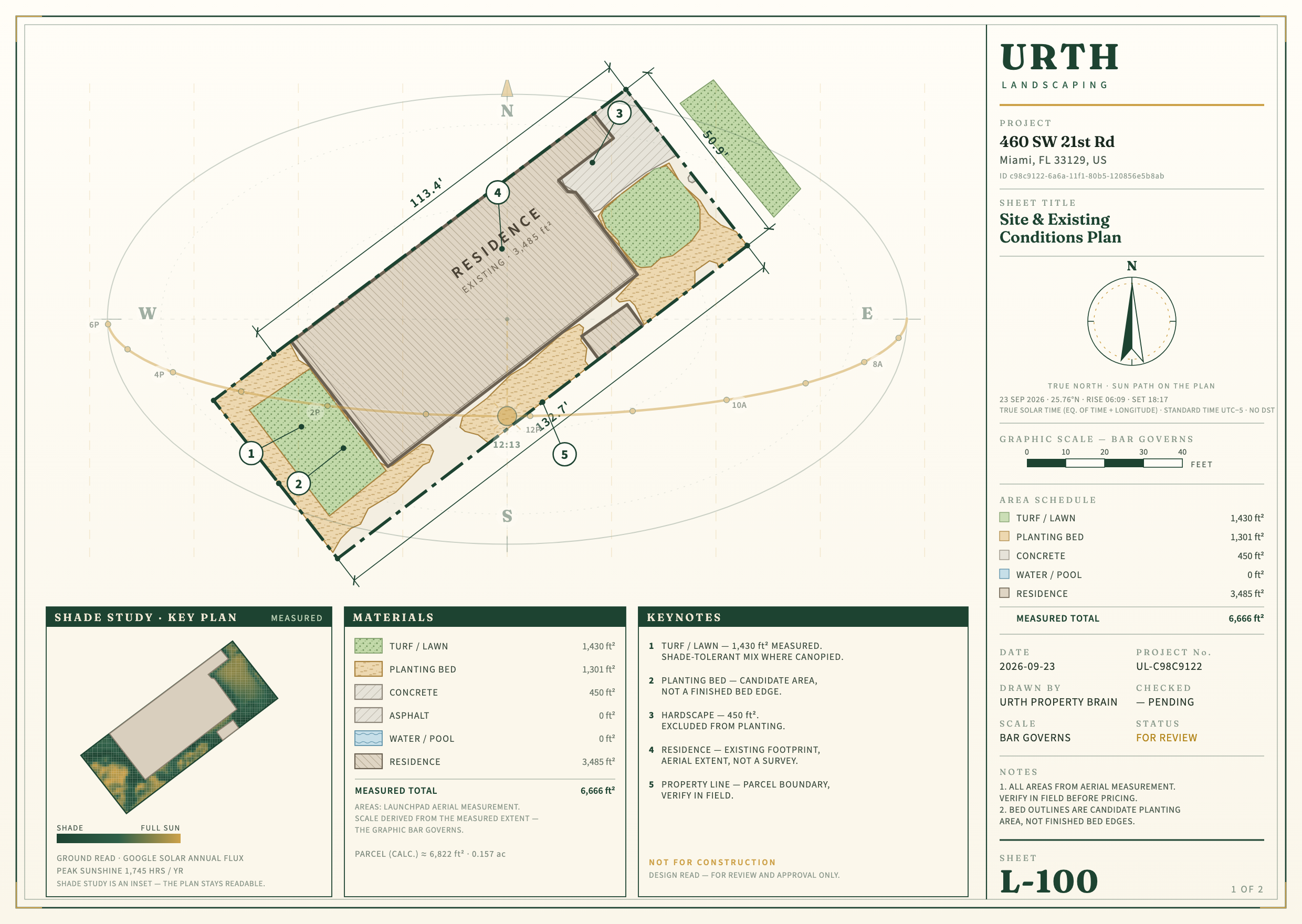 Site report today: CAD blueprint with sun inset (step 4)