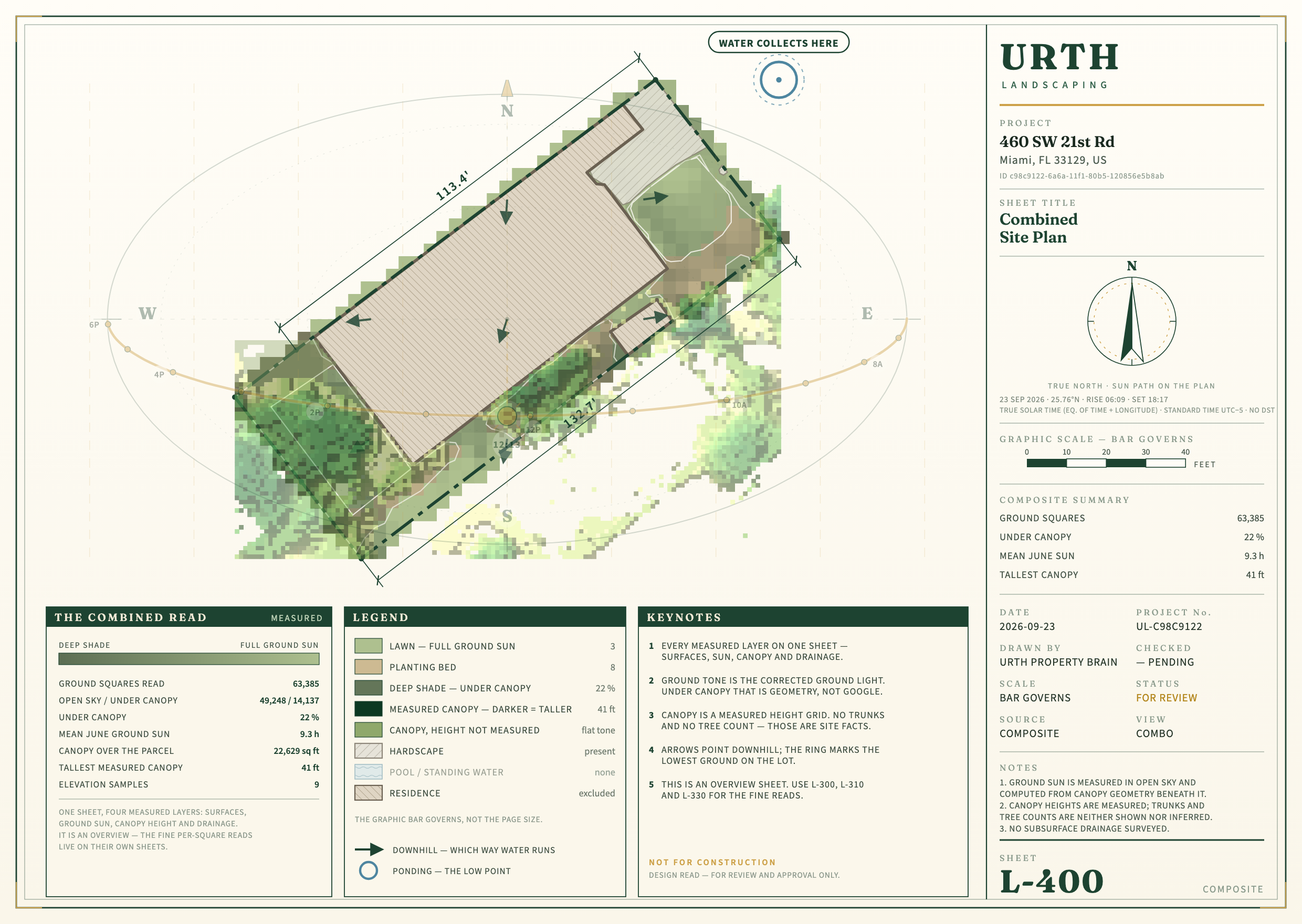 Site report today: Combined CAD (step 14)
